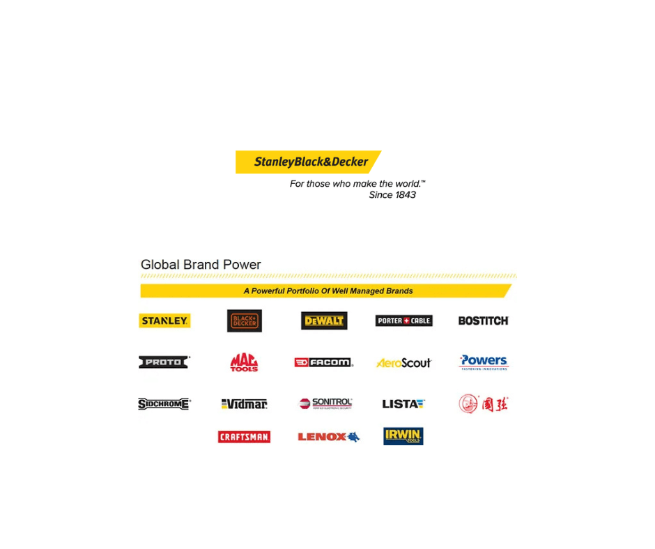 Stanley Black + Decker - All Brands